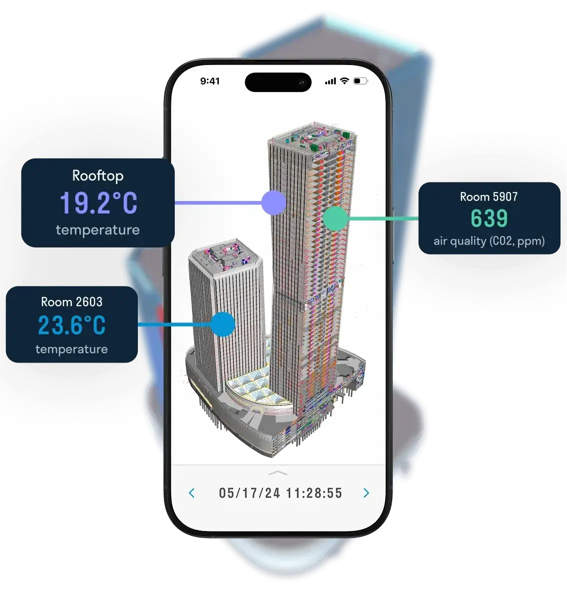 Digital twin on a phone showing live temperature and air-quality readings