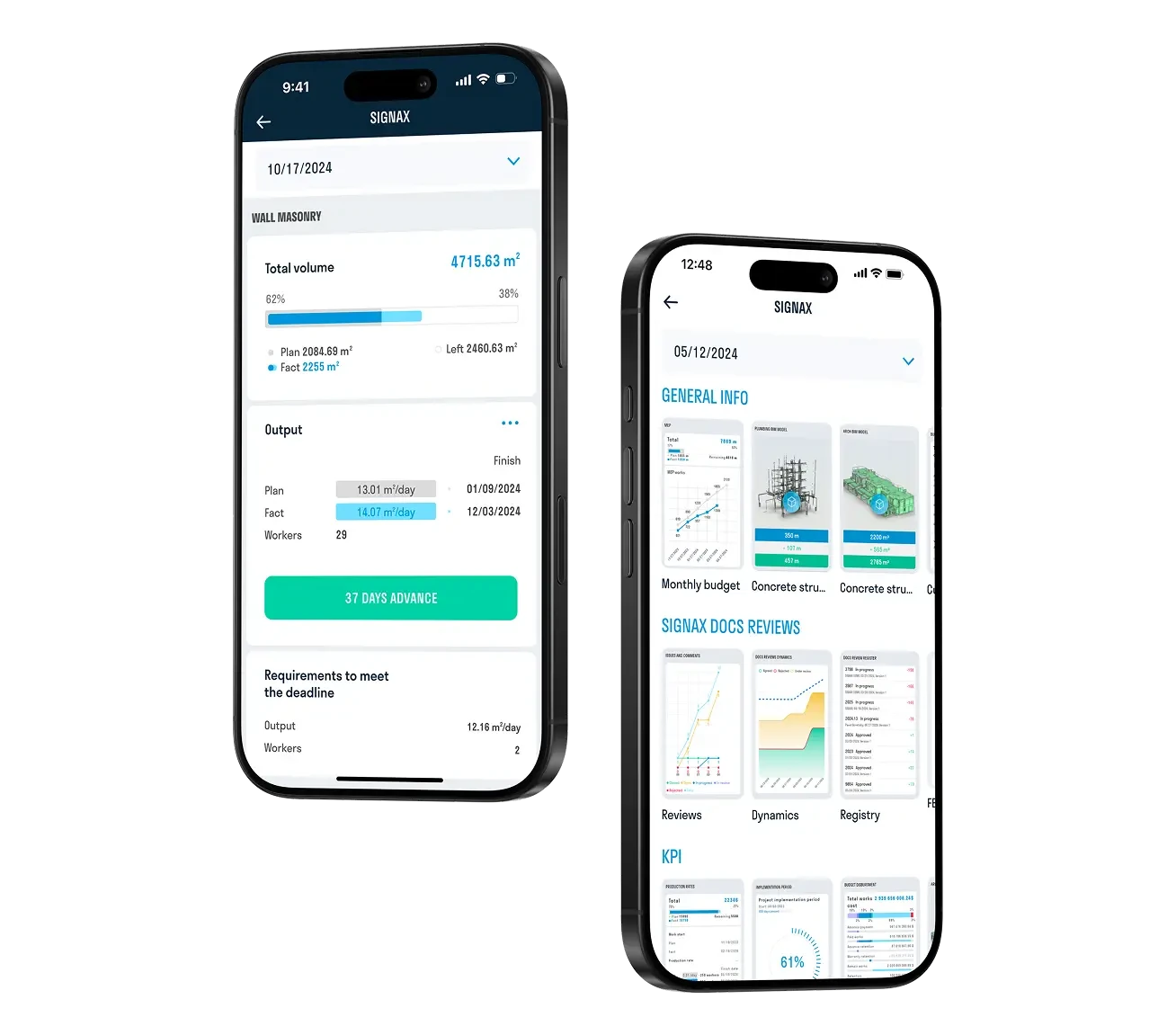 SIGNAX DASHBOARD — Reporting & analytics